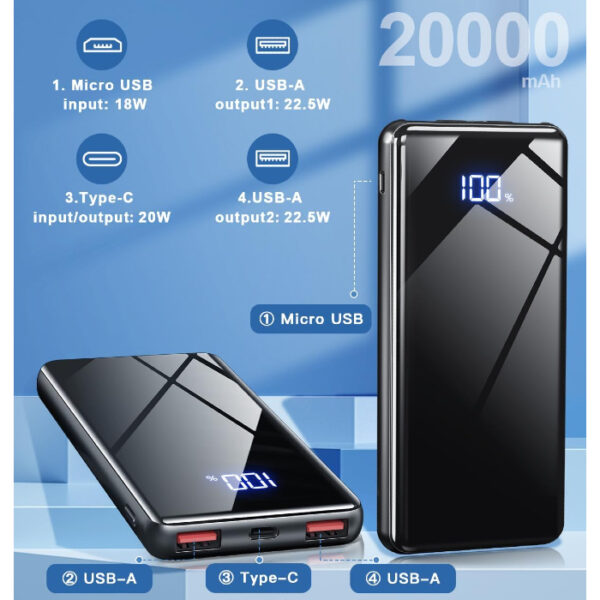 Power Bank 20000 mAh JM2 2xUSB-A USB-C mikroUSB - obrazek 3