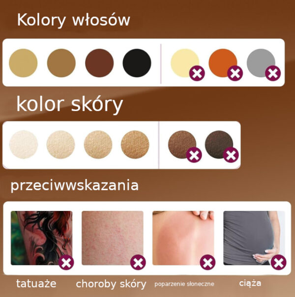 Depilator laserowy IPL V801biały laserowe usuwanie włosów - obrazek 3